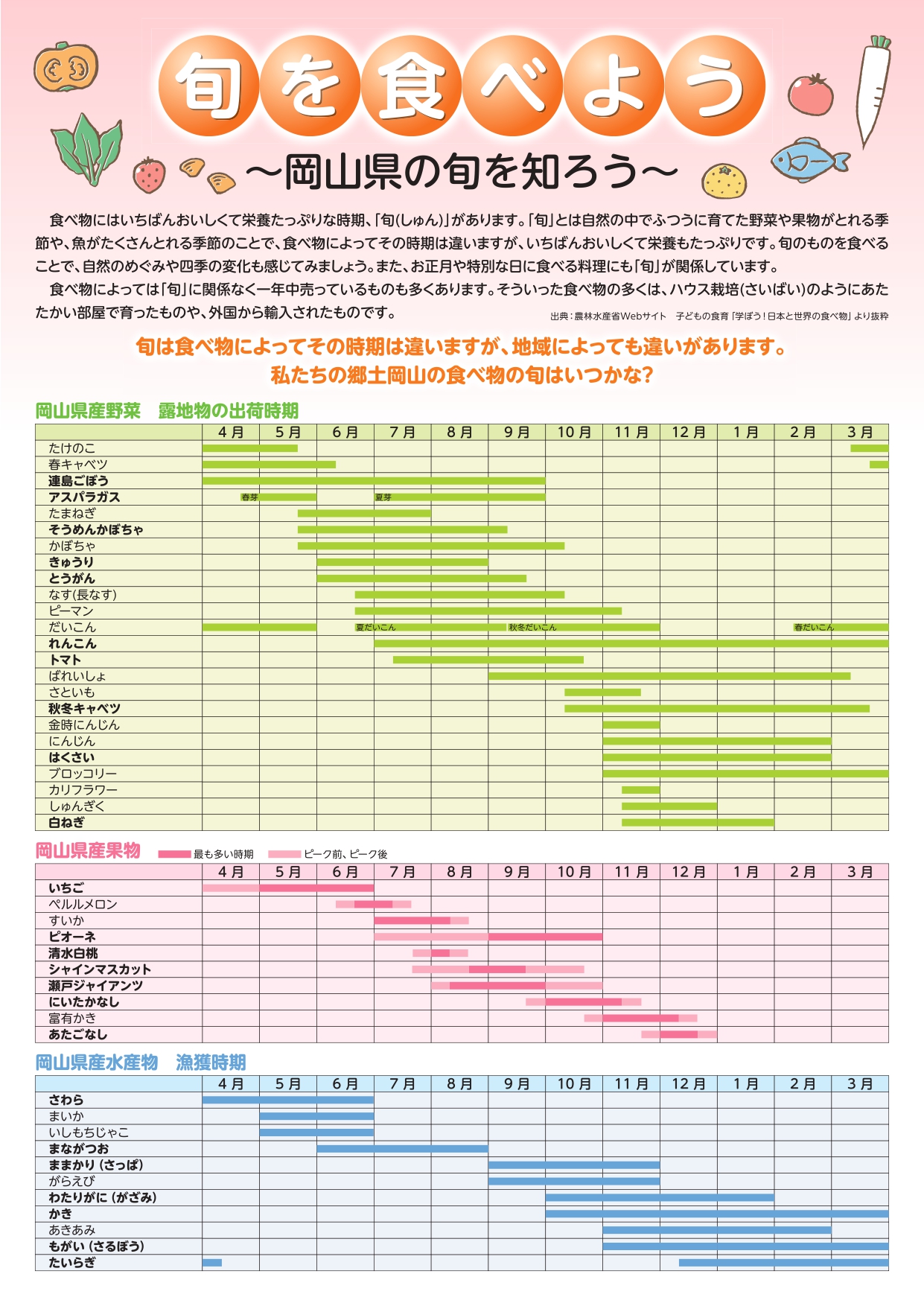 リーフレット